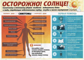 Осторожно! Солнце! Осторожно! Солнце!.